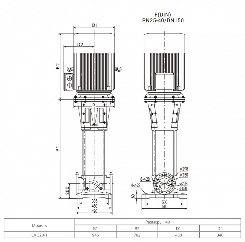 Вертикальный многоступенчатый насос Wellmix CVF320-1-HQCV (арт. 18099716)