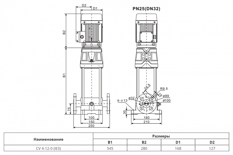 Вертикальный многоступенчатый насос Wellmix CV 5-10-0-HQCV (арт. 25019969)
