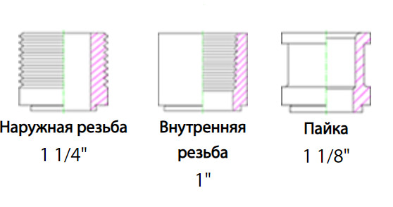 Теплообменник Kaori K050