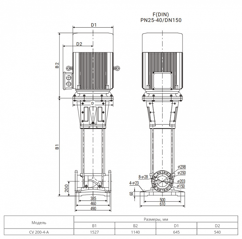 Вертикальный многоступенчатый насос Wellmix CVF200-4-A-HQCV (арт. 18099719)