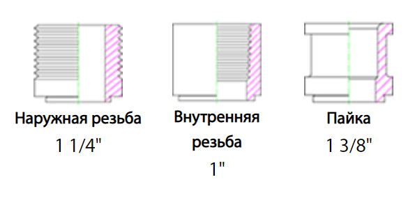 Теплообменник Kaori K095
