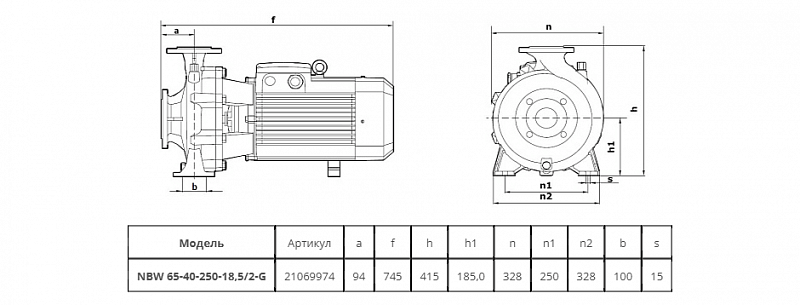 Моноблочный насос Wellmix NBW 65-40-250-18.5/2-380-G-BQQE (арт. 21069974)
