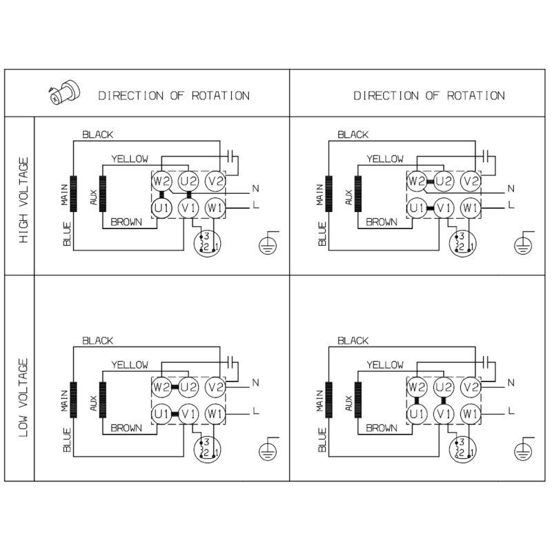 Насос Grundfos TP 65-120/2 A-F-A-BQQE (арт. 98830721)