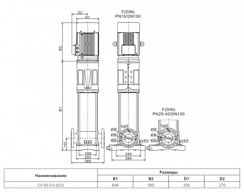 Вертикальный многоступенчатый насос Wellmix CV 90-3-0-HQCV (арт. 25019715)