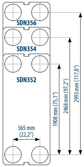 Теплообменник Sondex SDN356
