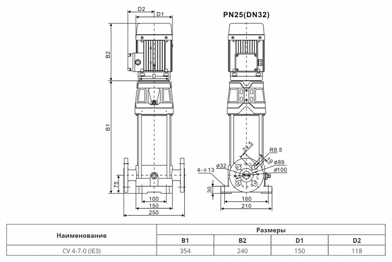 Вертикальный многоступенчатый насос Wellmix CV 4-7-0-HQCV (арт. 25019868)