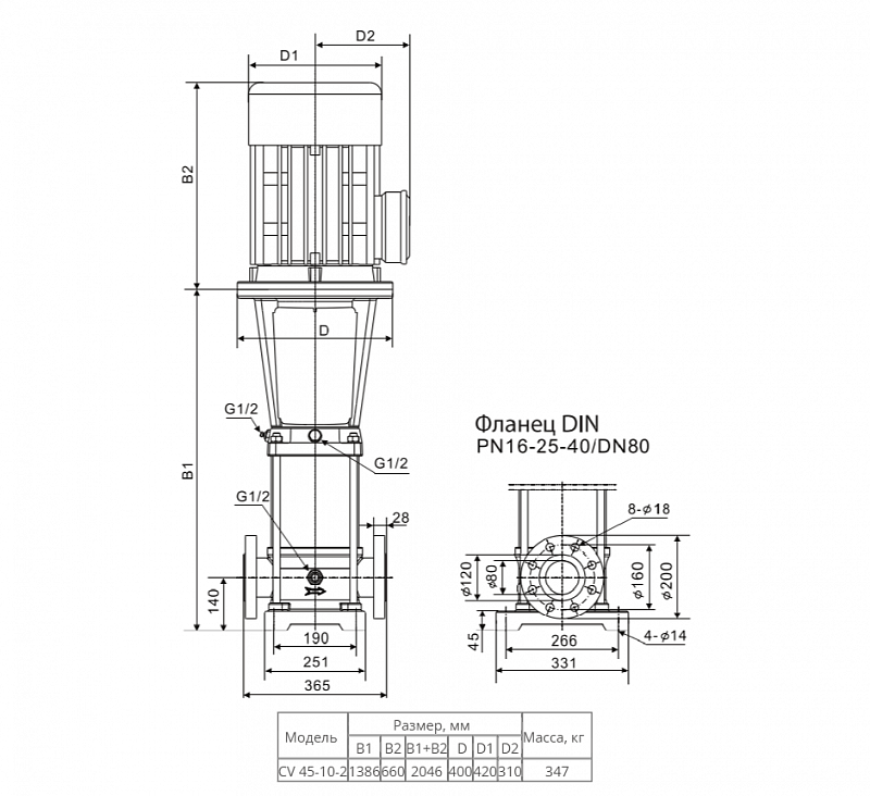 Вертикальный многоступенчатый насос Wellmix CV 45-10-2-HQCV (арт. 10019805)