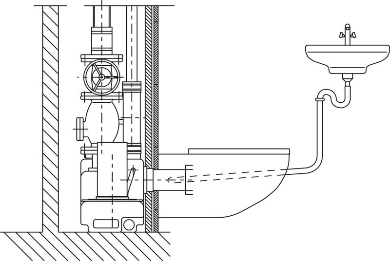 Насосная станция Wilo DRAINLIFT S1/6M (арт. 2544860)