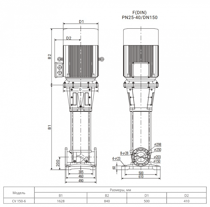 Вертикальный многоступенчатый насос Wellmix CVF150-6-0-HQCV (арт. 18099735)