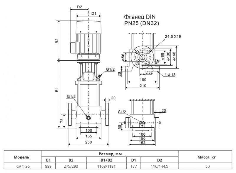 Вертикальный многоступенчатый насос Wellmix CV 1-36-0-HQCV (арт. 10019977)