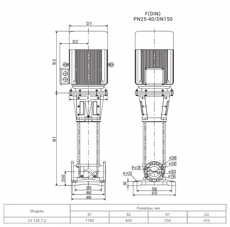 Вертикальный многоступенчатый насос Wellmix CVF120-7-2-HQCV (арт. 18099754)
