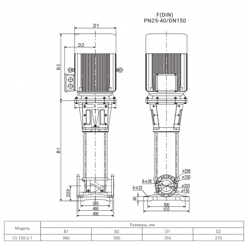 Вертикальный многоступенчатый насос Wellmix CVF150-2-1-HQCV (арт. 18099748)