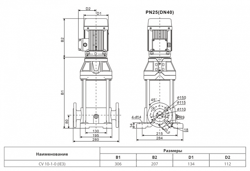 Вертикальный многоступенчатый насос Wellmix CV 10-1-0-HQCV (арт. 25019855)