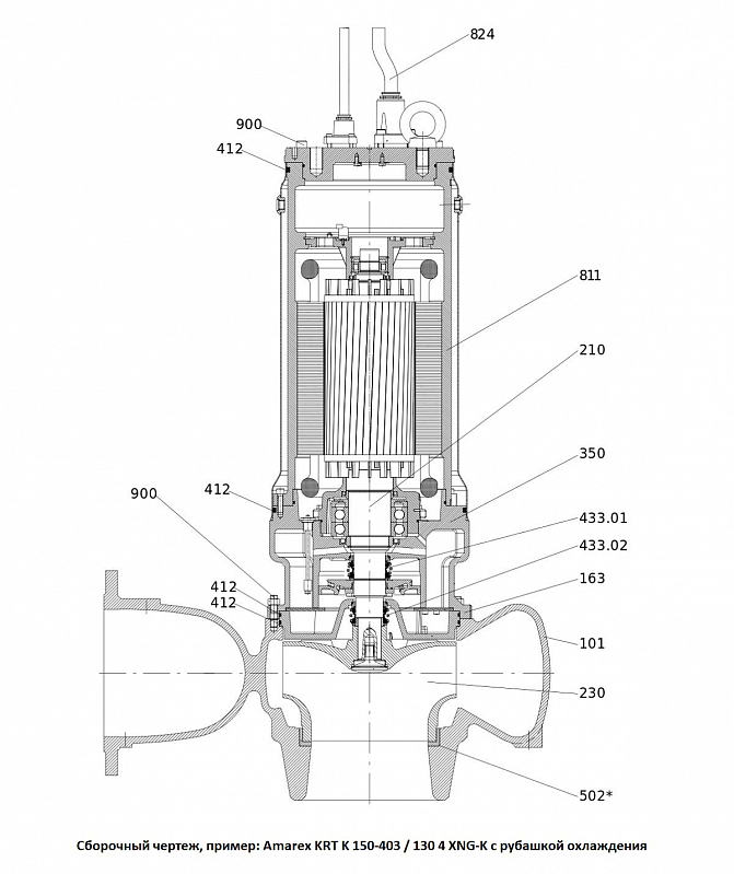 Насос KSB AMAREX KRT K 200-315