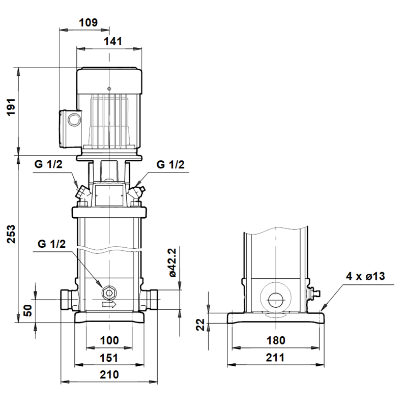 Насос Grundfos CRT 4-2 A-P-A-E-AUUE (арт. 96100795)