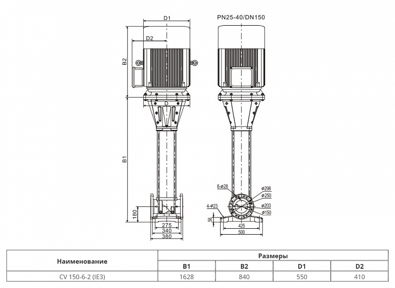 Вертикальный многоступенчатый насос Wellmix CV150-6-2-HQCV (арт. 25019740)