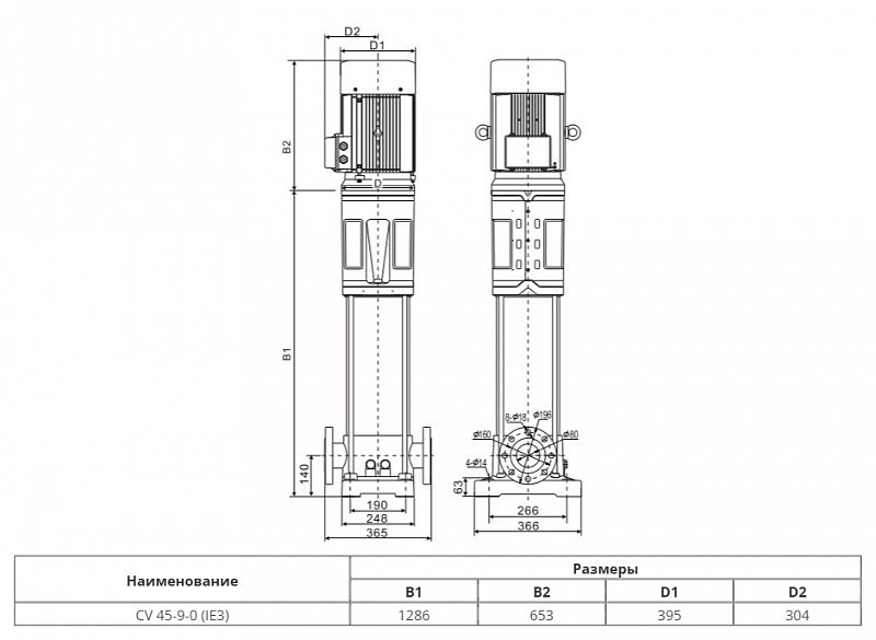Вертикальный многоступенчатый насос Wellmix CV 45-9-0-HQCV (арт. 25019811)
