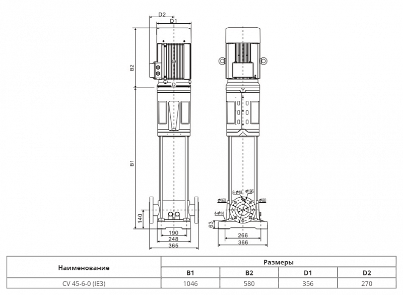 Вертикальный многоступенчатый насос Wellmix CV 45-6-0-HQCV (арт. 25019816)