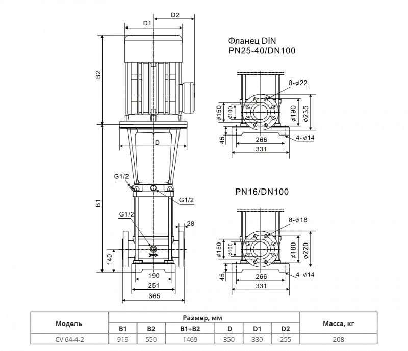 Вертикальный многоступенчатый насос Wellmix CV 64-4-2-HQCV (арт. 10019790)