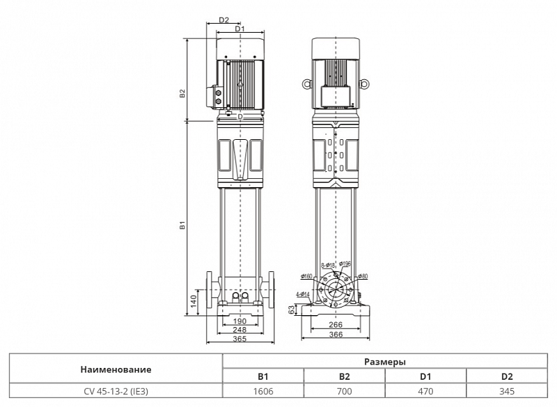 Вертикальный многоступенчатый насос Wellmix CV 45-13-2-HQCV (арт. 25019803)
