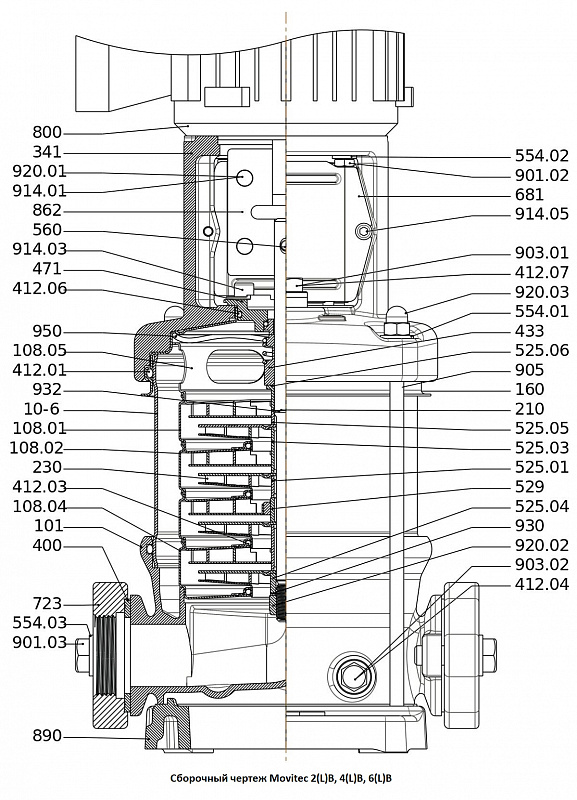 Насос KSB MOVITECV F060/01
