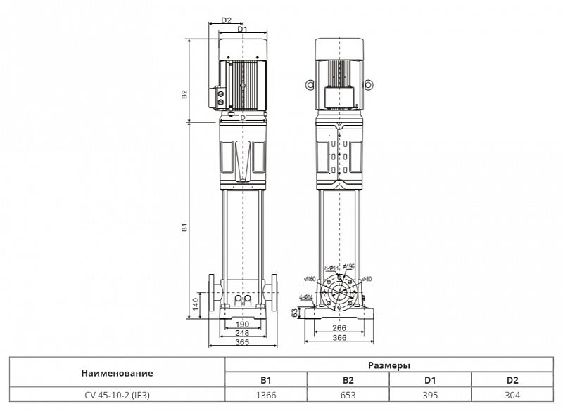 Вертикальный многоступенчатый насос Wellmix CV 45-10-2-FHQCV (арт. 25019808)