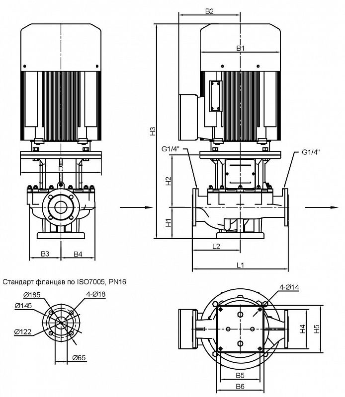 Ин-лайн насос с сухим ротором Native IPN 65/135-3,0/2 (арт. 2474262)