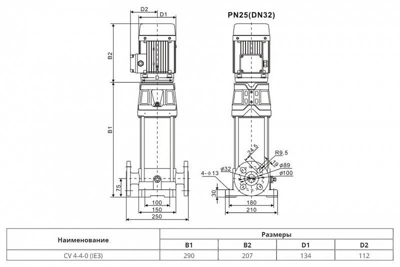 Вертикальный многоступенчатый насос Wellmix CV 4-4-0-HQCV (арт. 25019871)