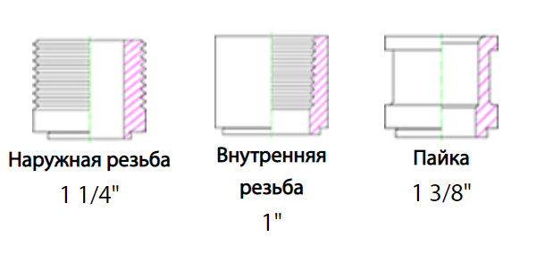 Теплообменник Kaori R095