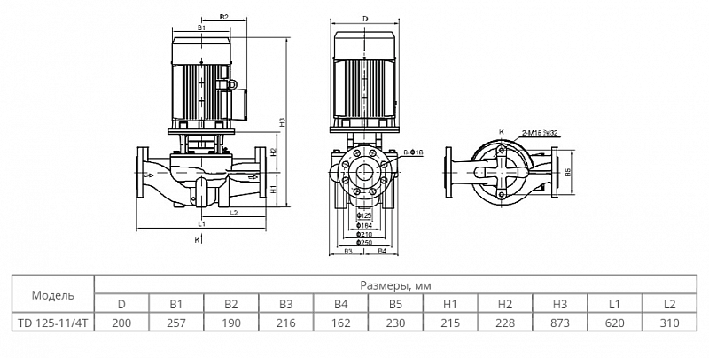 Одноступенчатый центробежный насос Wellmix TD 125-11/4Т, BQQE (арт. 22069999)
