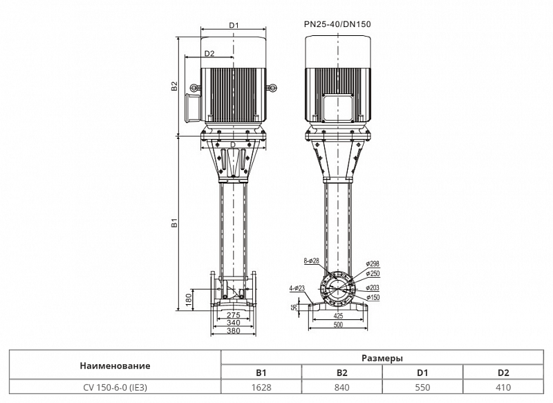 Вертикальный многоступенчатый насос Wellmix CV150-6-0-HQCV (арт. 25019742)