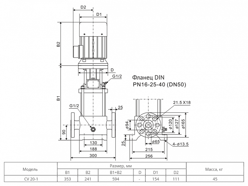 Вертикальный многоступенчатый насос Wellmix CV 20-1-0-HQCV (арт. 10019864)