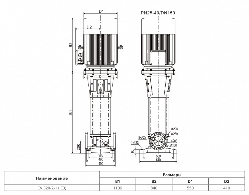 Вертикальный многоступенчатый насос Wellmix CV320-2-1-HQCV (арт. 25019719)