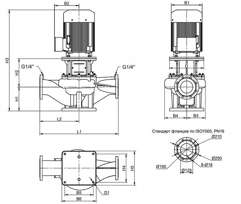 Ин-лайн насос с сухим ротором Native IPN 125/375-37,0/4 (арт. 2474422)