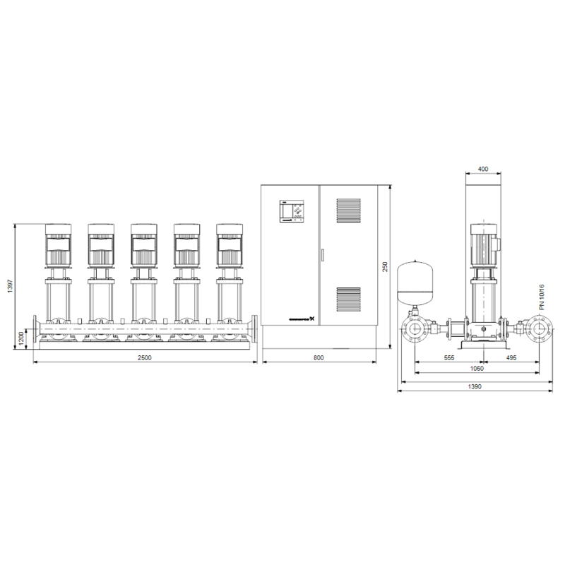 Насосная станция Grundfos HYDRO MPC-S 5 CR 64-3-1 (арт. 95044901)