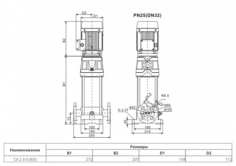 Вертикальный многоступенчатый насос Wellmix CV 2-3-0-HQCV (арт. 25019894)