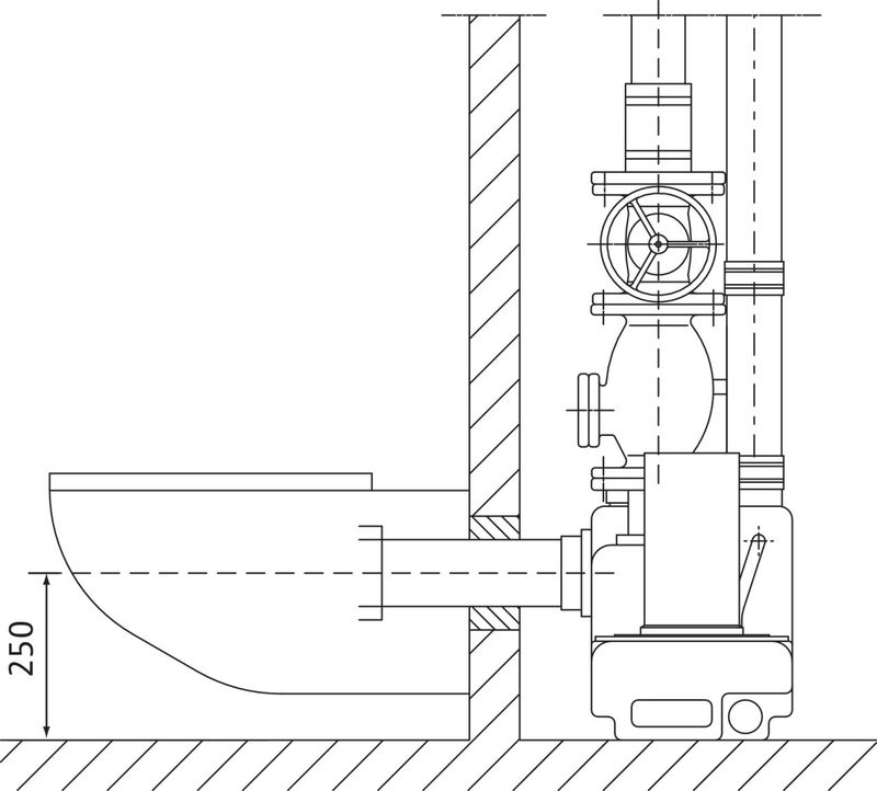 Насосная станция Wilo DRAINLIFT S1/6M (арт. 2544860)