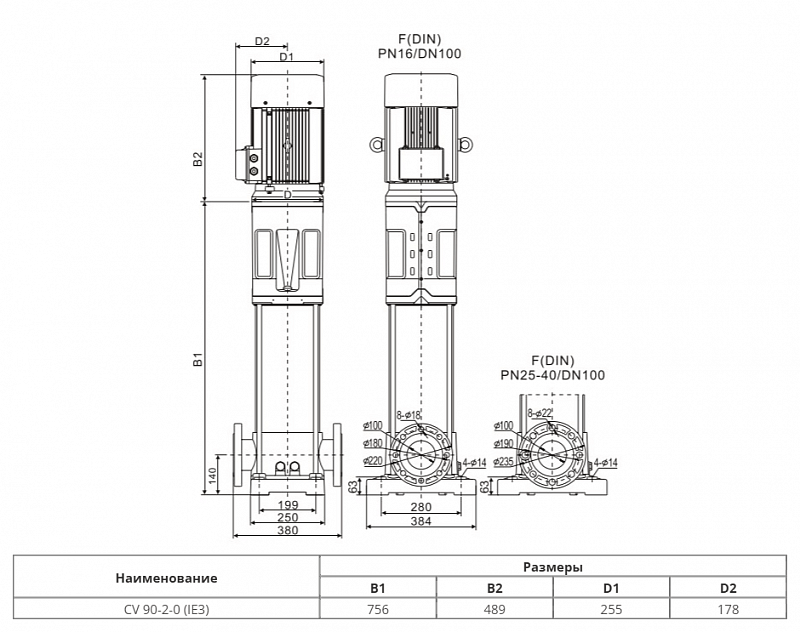 Вертикальный многоступенчатый насос Wellmix CV 90-2-0-HQCV (арт. 25019784)