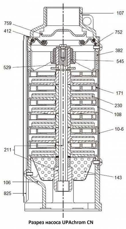 Насос KSB UPAC 4-002/13 -CCRBV-BSN 4T-52 (арт. 48256860)