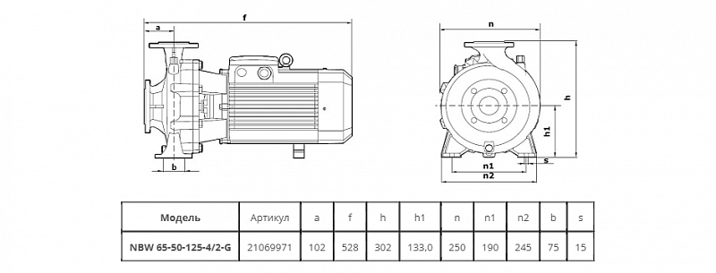 Моноблочный насос Wellmix NBW 65-50-125-4.0/2-380-G-BQQE (арт. 21069971)