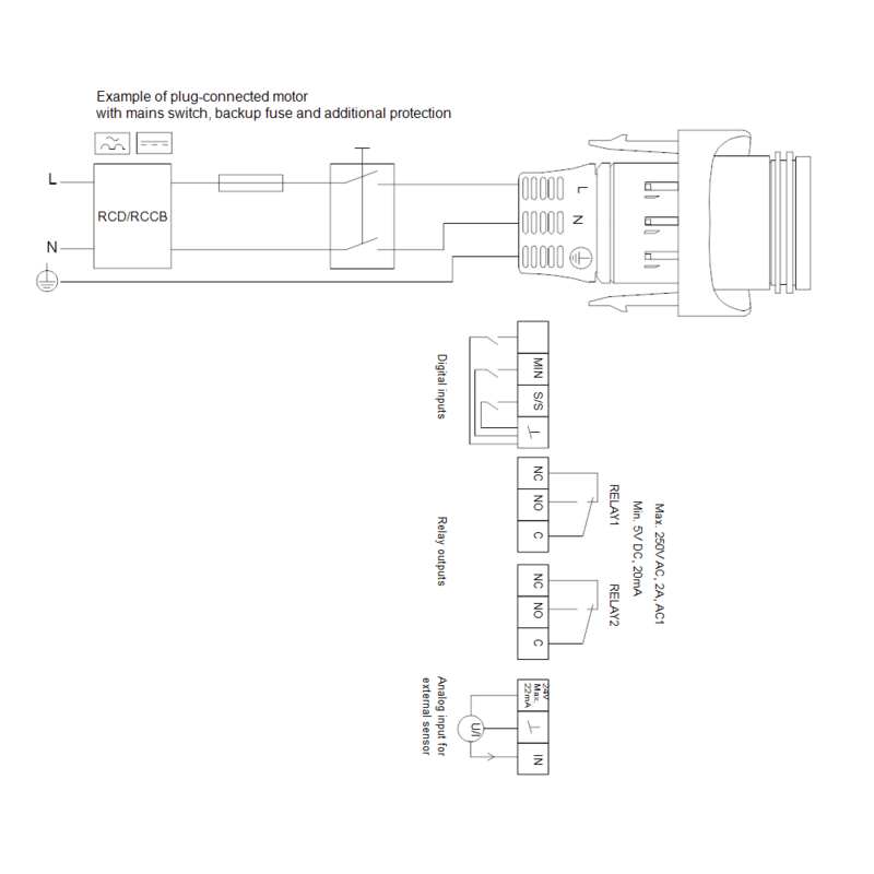 Насос Grundfos MAGNA3 25-100 N (арт. 97924339)