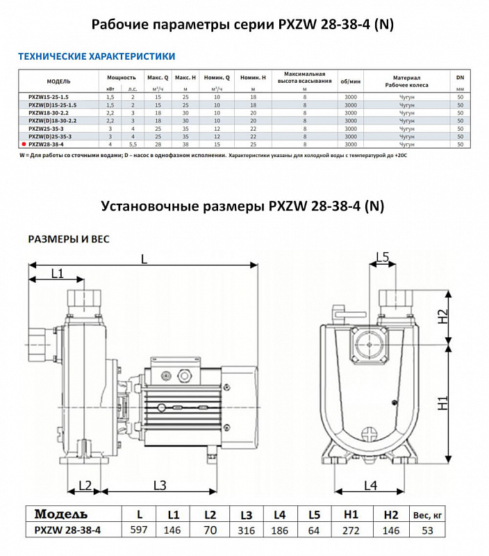 Самовсасывающий насос для грязной воды Purity PXZW 28-38-4 (N), 400/690В/50ГЦ (арт. 100590613)