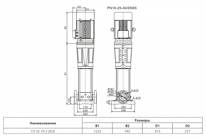 Вертикальный многоступенчатый насос Wellmix CV 32-10-2-HQCV (арт. 25019828)