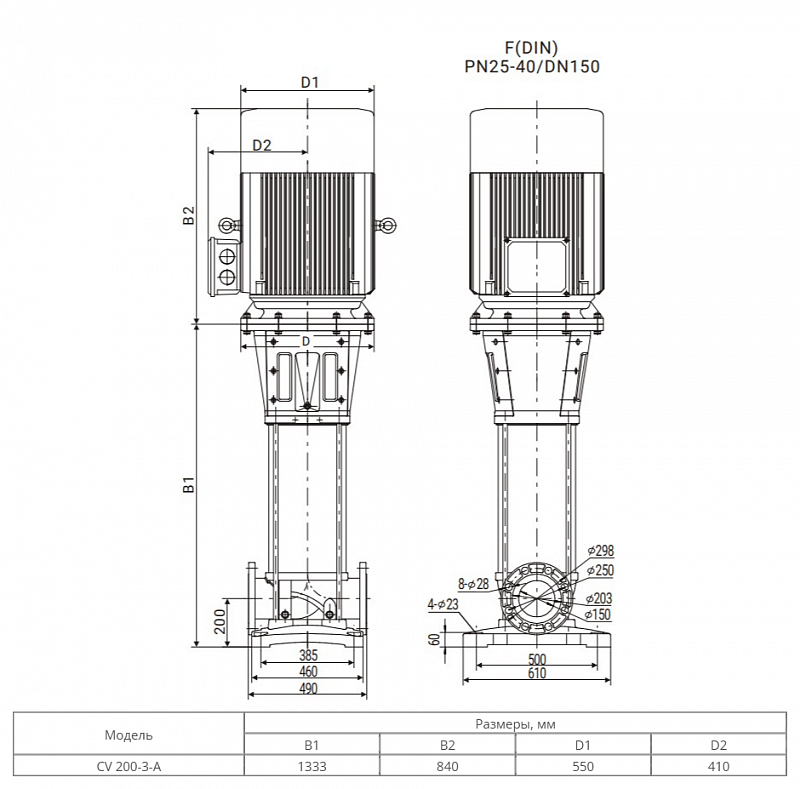 Вертикальный многоступенчатый насос Wellmix CVF200-3-A-HQCV (арт. 18099723)