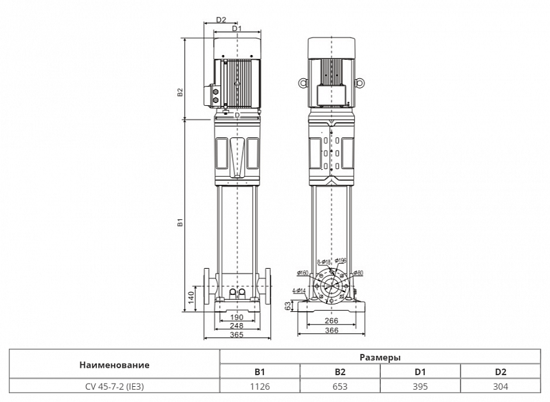 Вертикальный многоступенчатый насос Wellmix CV 45-7-2-HQCV (арт. 25019814)