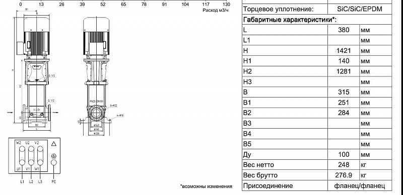 Вертикальный многоступенчатый ин-лайн насос Ридан RMV 95-3-2F (арт. 015P2339)
