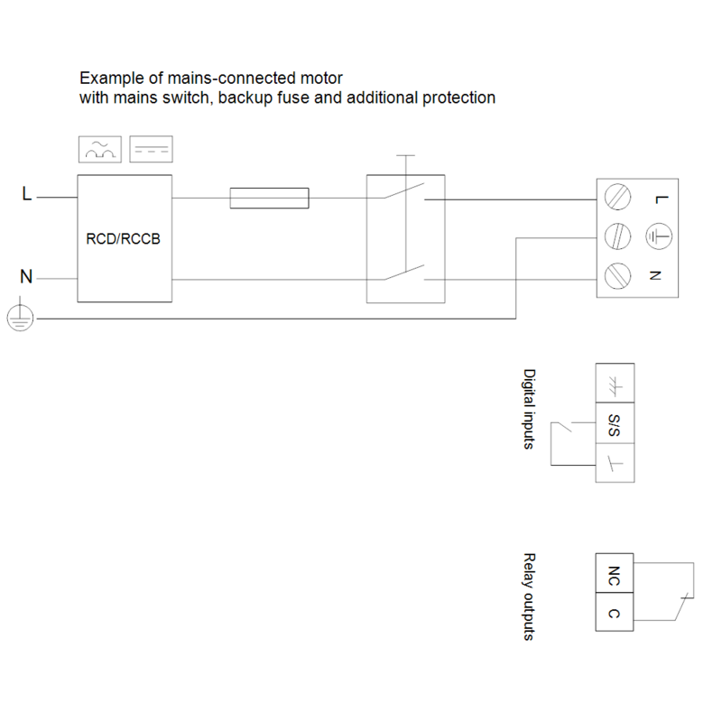 Насос Grundfos MAGNA1 50-180 F (арт. 99221338)