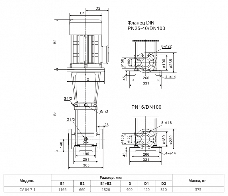 Вертикальный многоступенчатый насос Wellmix CV 64-7-1-HQCV (арт. 10019780)