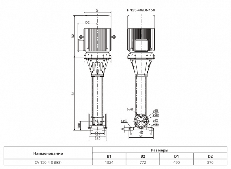 Вертикальный многоступенчатый насос Wellmix CV150-4-0-HQCV (арт. 25019748)