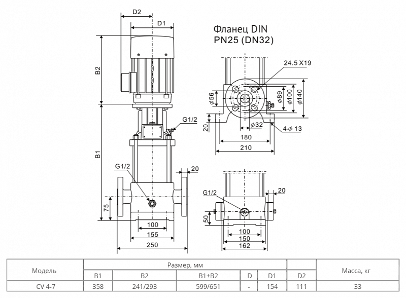Вертикальный многоступенчатый насос Wellmix CV 4-7-0-HQCV (арт. 10019929)